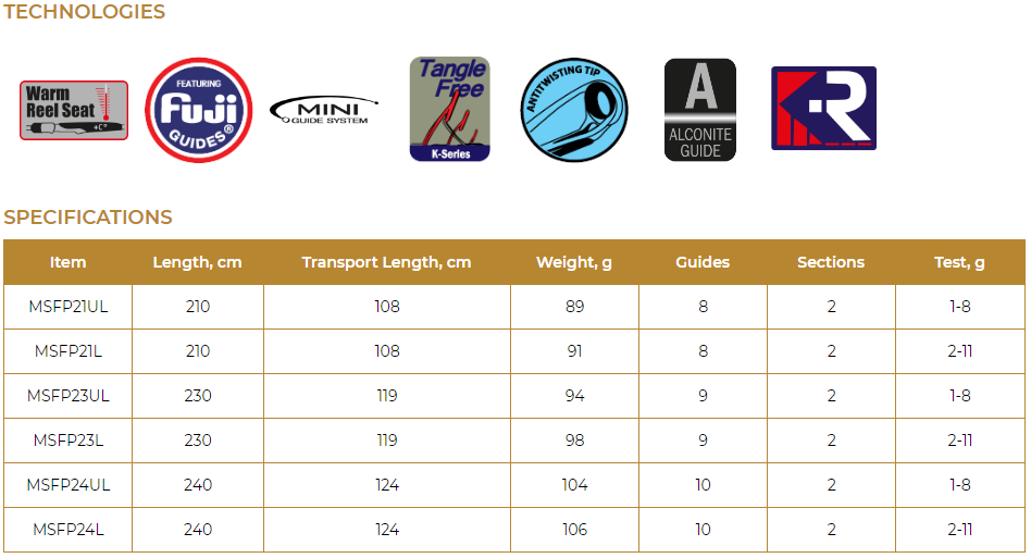 Maximus REVOLT ICE - Luckytackle.eu