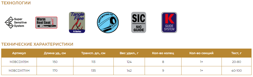 Maximus REVOLT ICE - Luckytackle.eu